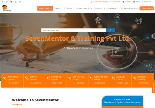 SevenMentor Private Limited | CCNA | CCNP | CCIE | Devnet | SD-WAN ...