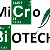 MicroBiotech