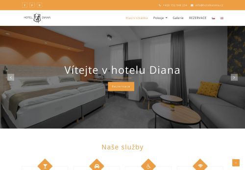 www.hotelkarvina.cz