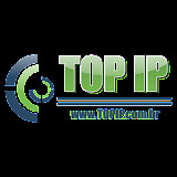 Top IP Security Electronics