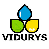 VIDURYS