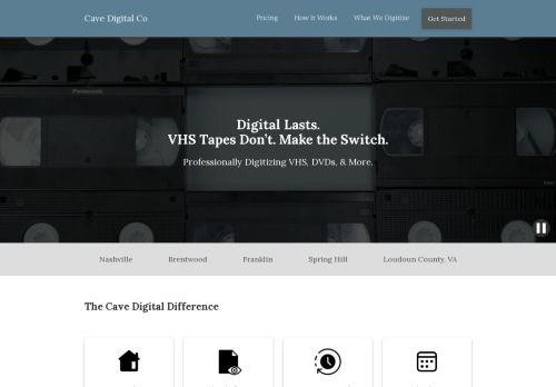 cavedigitalco.com