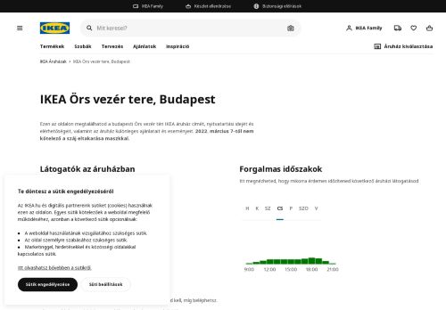 IKEA - Örs vezér tere