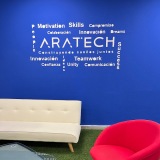 ARATECH lifestyle technology - Consultora con ADN Digital