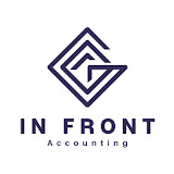 indigo-mandrill-191762.hostingersite.com