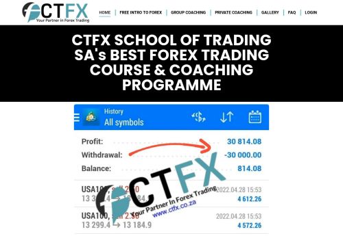 CTFX School Of Trading - The Best Forex Course & Classes