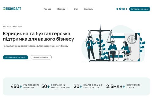 Konsaltynhova Kompaniya Bikonsalt