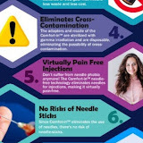 injectneedlefree.com