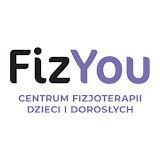 www.fizyou.pl