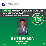 mortgagereel.com