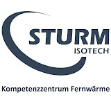 sturm-isotech.de