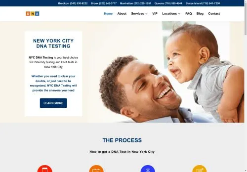 NYC DNA Testing of The Bronx