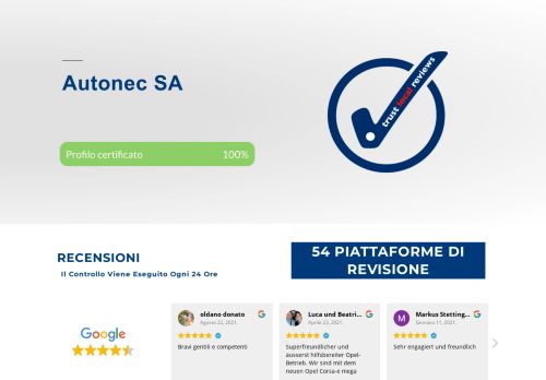 Autonec SA