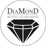 DiaMonD Aesthetics Reviews