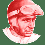 Fangio Auto Service | Randburg