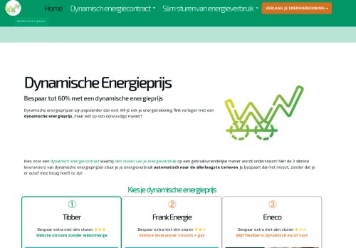 dynamische-energieprijs.nl