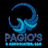 PAGIOS Reviews