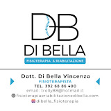 fisioterapiadibella.it
