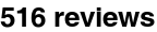 Rating text