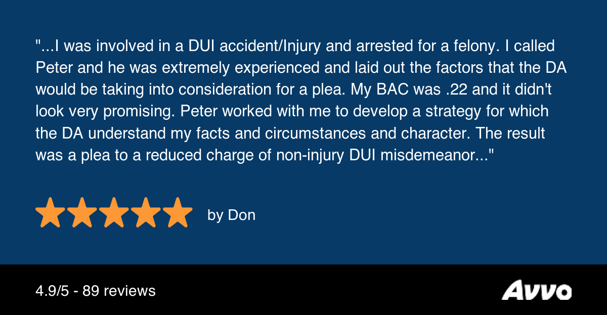 Client review reading, "I was involved in a DUI accident/injury and arrested for a felony. I called Peter and he was extremely experienced and laid out the factors that the DA would be taking into consideration for a plea. My BAC was .22 and it didn't look very promising. Peter worked with me to develop a strategy for which the DA understand my facts and circumstances and character. The result was a plea to a reduced charge of non-injury DUI misdemeanor."