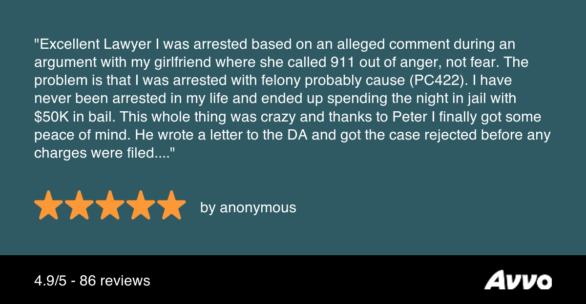 A review quote saying, "Excellent Lawyer! I was arrested based on an alleged comment during an argument with my girlfriend where she called 911 out of anger, not fear. The problem is that I was arrested with felony probably [sic] cause (PC422). I have never been arrested in my life and ended up spending the night in jail with $50K in bail. This whole thing was crazy and thanks to Peter, I finally got some peace of mind. He wrote a letter to the DA and got the case rejected before any charges were filed..."
